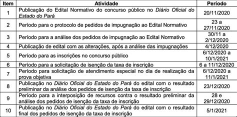 Concurso PM PA edital alterado mudança na prova objetiva e muito mais