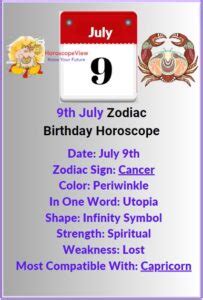 July 9th Zodiac Sign — Cancer Traits, Careers & Money