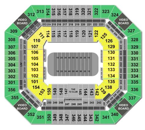 Miami Dolphins Stadium Seating | Elcho Table