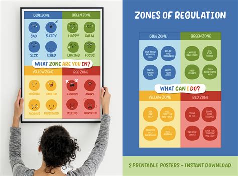 Zones of Regulation Printable Poster, Self Regulation Feelings Chart