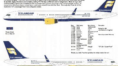 Drawdecal Boeing 757 200 11843 Airlinercafe