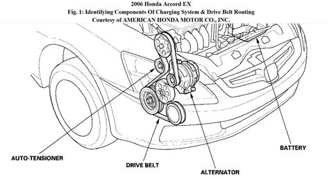 Honda Accord V Drive Belt Diagram Honda Accord Dr