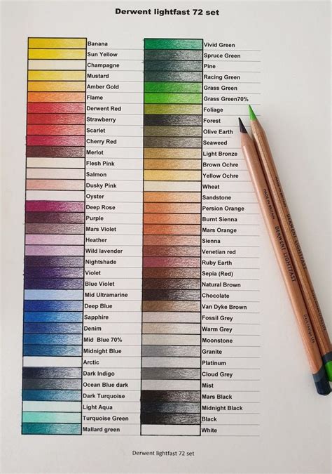 Pin By Jennifer Alvarez On Watercolor Sketching Etc Color Charts Color Pencil Art