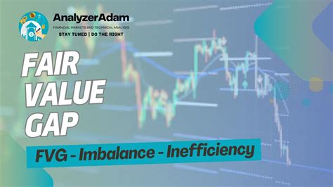 Fair Value Gap E Itleri Kapsaml Anlat M Fvg Imbalance