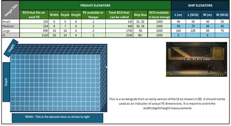 3 24 Hangar Function FAQ Unofficial Star Citizen Spectrum