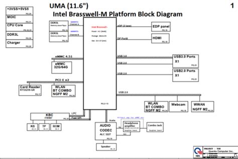 Hp Stream R Sa Quanta Y H Da Y Hmb F Schematic Pdf And Boardview