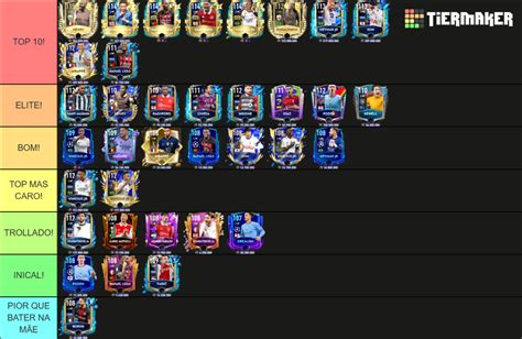 Pontas Esquerda Tier List Do Boss Tier List Community Rankings