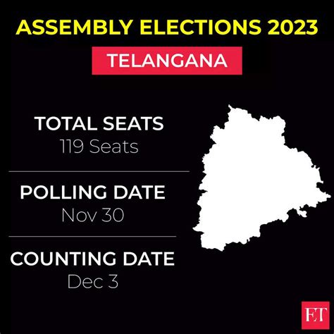 Telangana Election Schedule 2024 Karla Marline