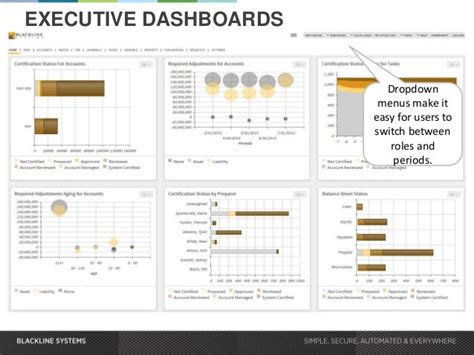 Balance Sheet Account Reconciliation Example