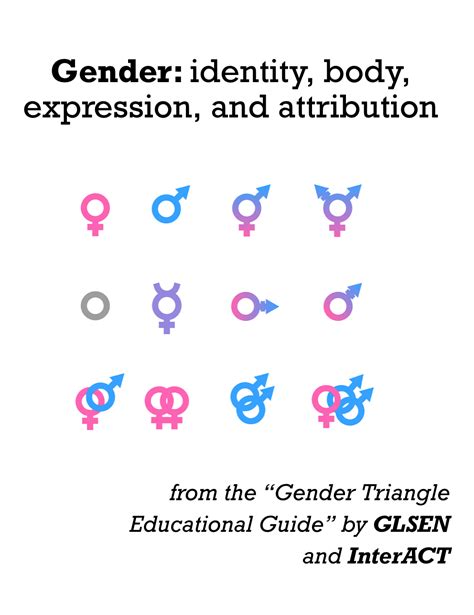 Gender Identity Body Expression And Attribution