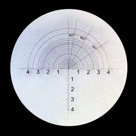 Cheap Micrometer Calibration Procedure, find Micrometer Calibration ...