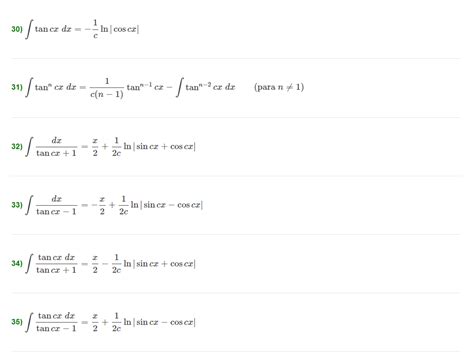 Tablas De Integrales Trigonométricas E Hiperbólicas Derivadas