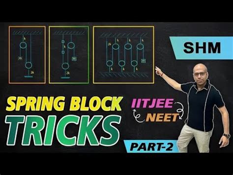 SPRING BLOCK TRICKS || PART-2 || SHM || Formulas & Techniques || IITJEE ...