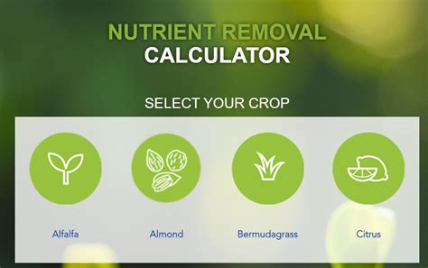 Crop Nutrient Removal Chart