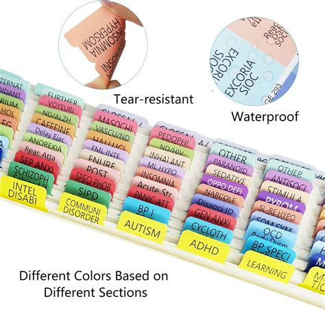 Buy Index Tabs For Dsm Tr Dsm Color Coded And Laminated Dsm V Tr