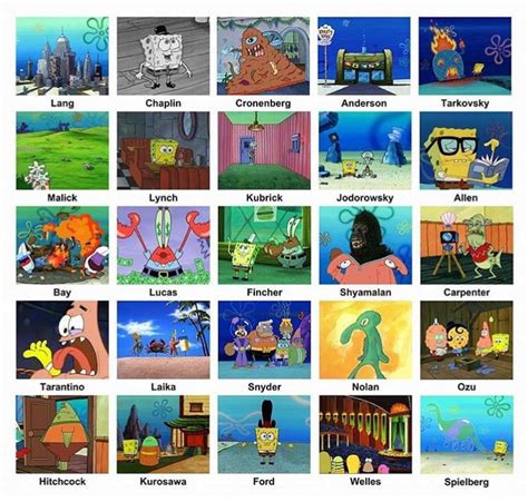 Spongebob Comparing Directors Spongebob Comparison Charts Know Your Meme