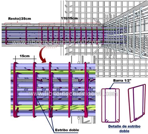 Construccion Y Planos De Una Viga De Cimentacion Cimentacion Acero De Construccion Calculo