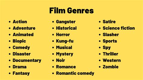 film genres ted ielts