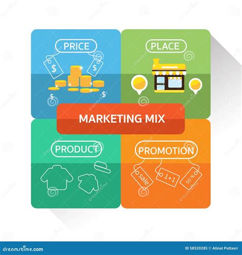 Vector Marketing Mix Infographic Design For Business Stock Vector