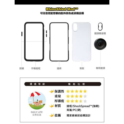 【犀牛盾】 Iphone X Xs 系列 Crashguard Nx防摔邊框手機殼不含背板 Nawies 手機配件生活館 樂天市場