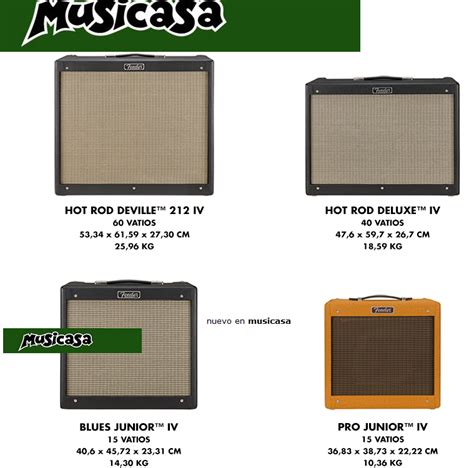 musicasablog de instrumentos musicalesAsí son los nuevos amplificadores Fender Hot Rod IV PRO