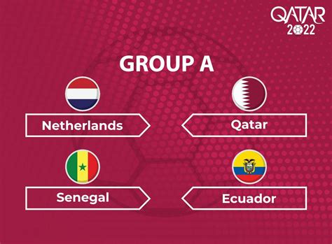 Group A Countries In Qatar World Cup 2022 10967369 Vector Art At Vecteezy