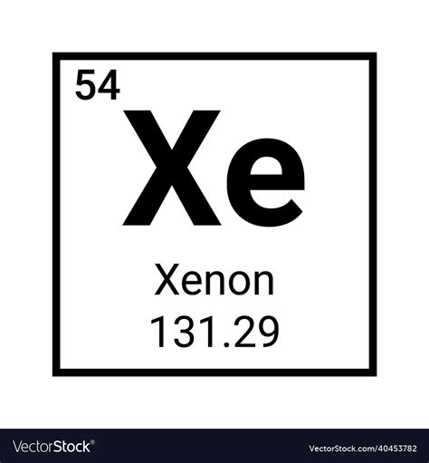 Xenon Gas Periodic Table