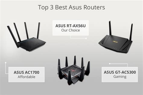 5 Best Asus Routers In 2024