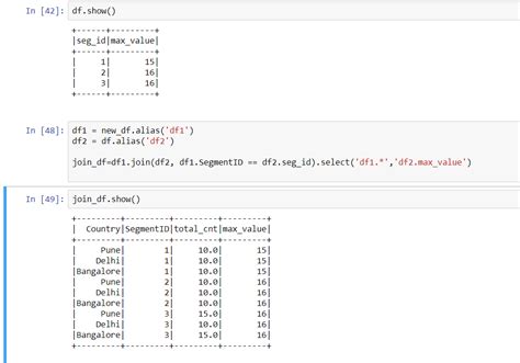 Python X Pyspark How To Create A Json Structure Stack Overflow