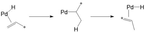 Heck Reaction Chemistry Libretexts