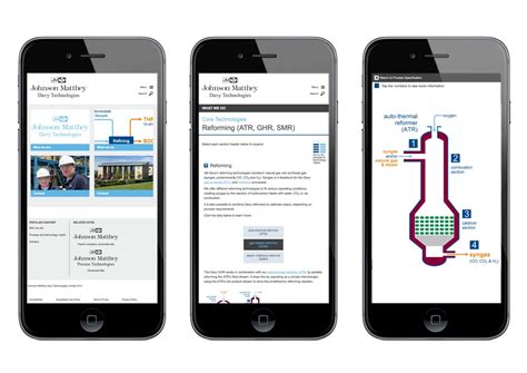 davy process technology rage design