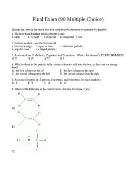 Multiple Choice FINAL EXAM GRADE 10 SCIENCE Final Exam WITH ANSWERS 1