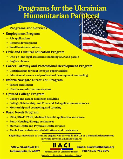 Enrollment Form: BACI’s newly added programs for the Ukrainians