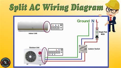 Single Phase Split Type Air Conditioner(AC) Indoor & Outdoor Wiring