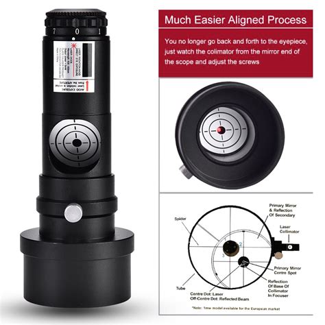 Accessoires télescopes Collimateur de Télescope de 1 25 Pouce et