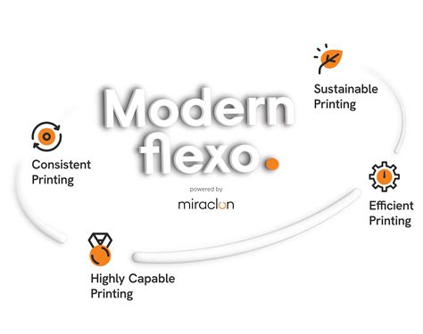 Optimierung Der Flexo Verpackungsproduktion Flexo Tief Druck