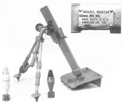 M2 Mortar | World War II Wiki | Fandom powered by Wikia