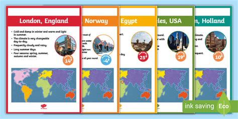 Climates Around The World Ks2 Display Posters