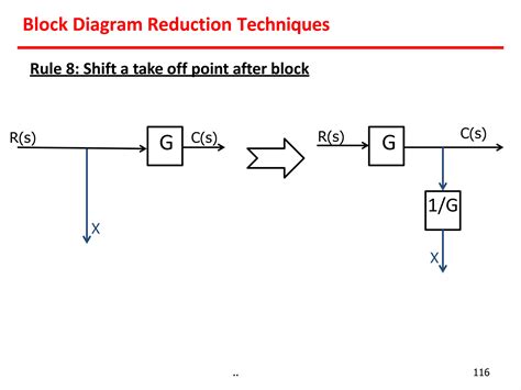 block diagram reduction with examples | PPT