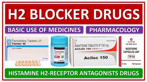 H2 BLOCKER DRUGS, HISTAMINE H2-RECEPTOR ANTAGONISTS DRUGS, BASIC USE ...