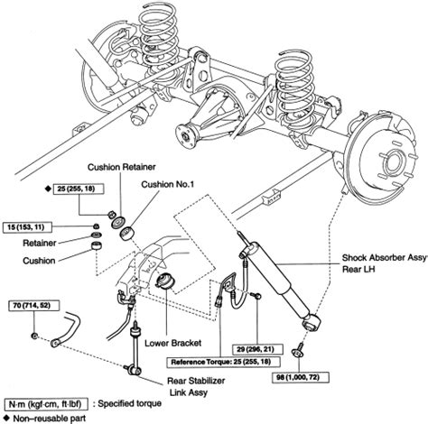 Repair Guides Rear Suspension Shock Absorbers