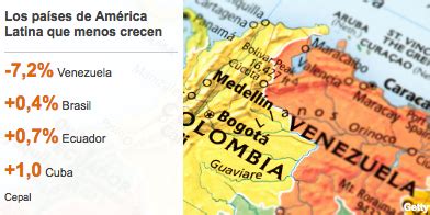 Estos son los países de América Latina que más y menos crecerán en 2017 Foro Económico Mundial