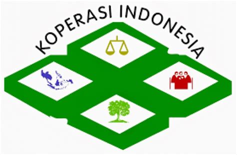 Contoh Koperasi Simpan Pinjam