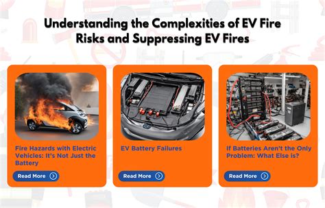 Understanding the Complexities of EV Fire Risks and Suppressing EV Fires - Rotaflow