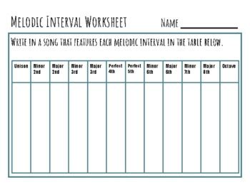 Melodic Intervals & Harmonic Intervals | Instructional Slides, Songs, & Activity