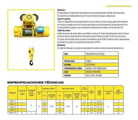 Polipasto Eléctrico De Cable 5 Tonelada Con 12 Metros Meses sin intereses