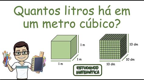 Quantos litros há em um metro cúbico Unidades de Medida de