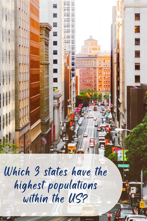 Top 3 Most Populous States in the US