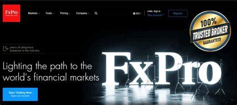 Fxpro A Forex Broker Review