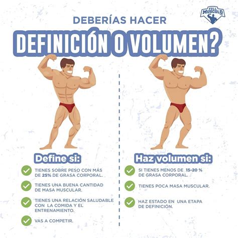 Debo hacer definición muscular o volumen Es una pregunta bas